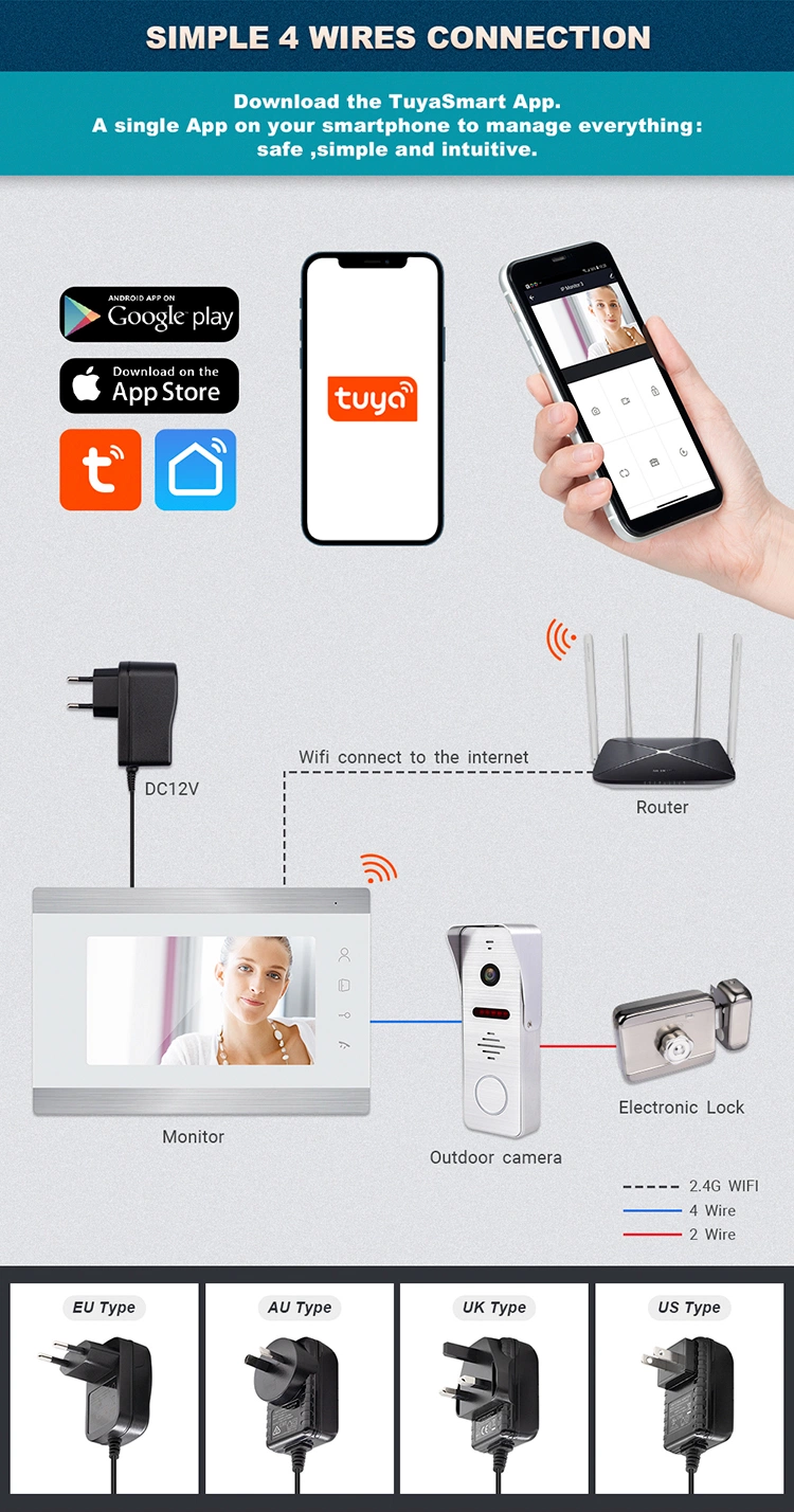 WiFi IP Video Door Phone Video Intercom Smart Phone APP Control